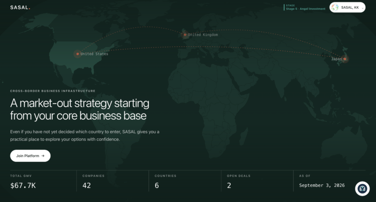 The renewed SASAL homepage, with a world map and international business activity overview.